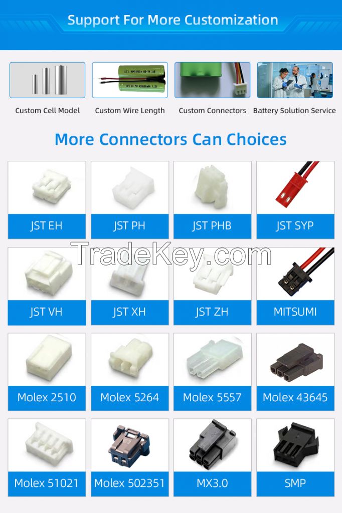 High Quality And Safety C D F Size High Temperature Resistant IEC 5000