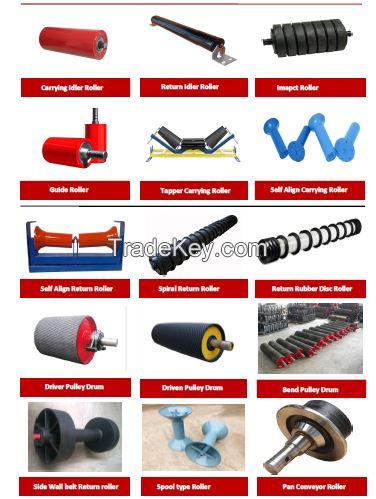 Conveyor Rollers