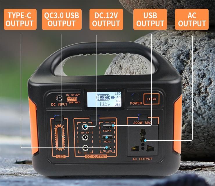 Portable Solar Charging Station Solar Panel Power Station For Outdoor Emergency Power Supply