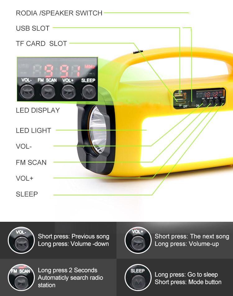 Newest design wholesale low price outdoor portable solar panel system with led lighting Solar power Energy Systems