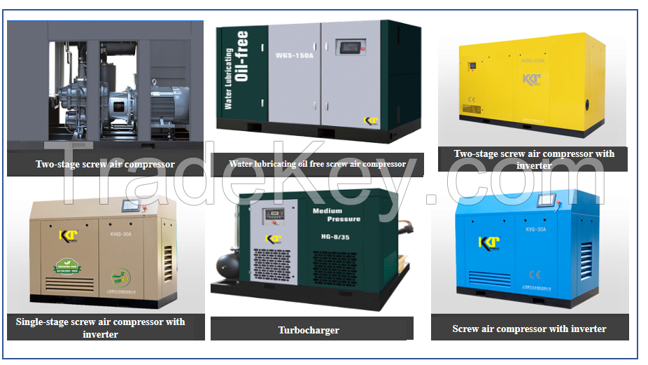 two-stage oil injected screw compressor