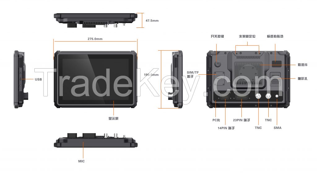 vehicle mount computer