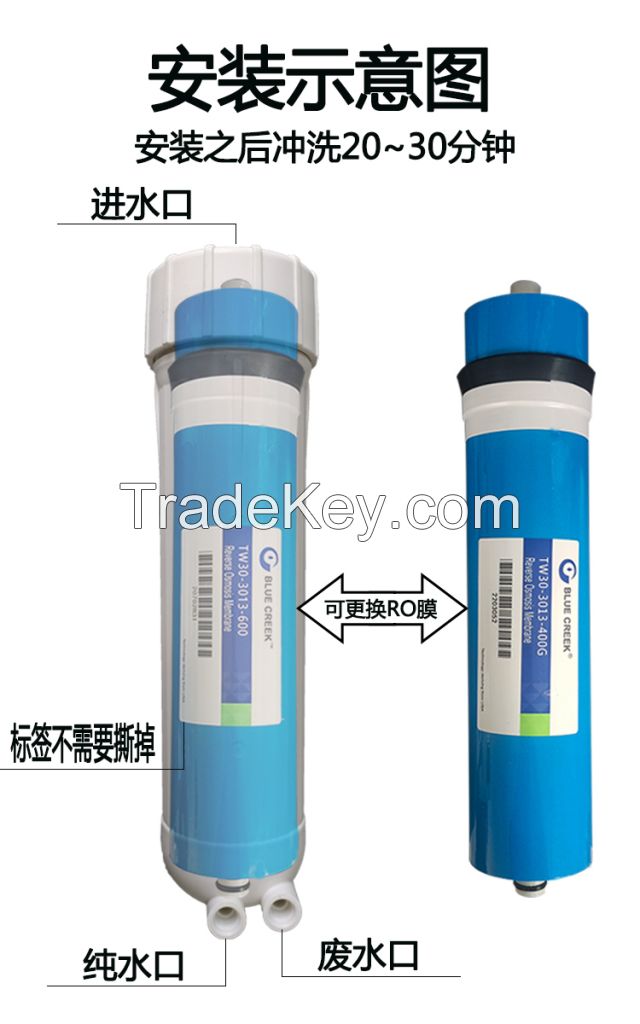 Reverse Osmosis membrane