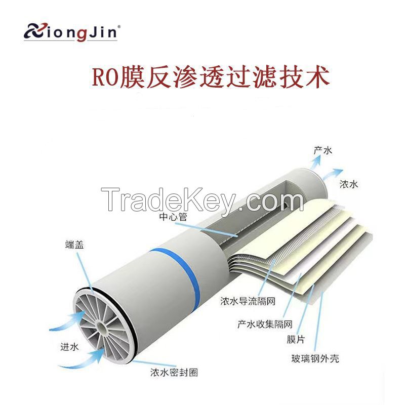 4040/4021/8040 industrial RO membrane