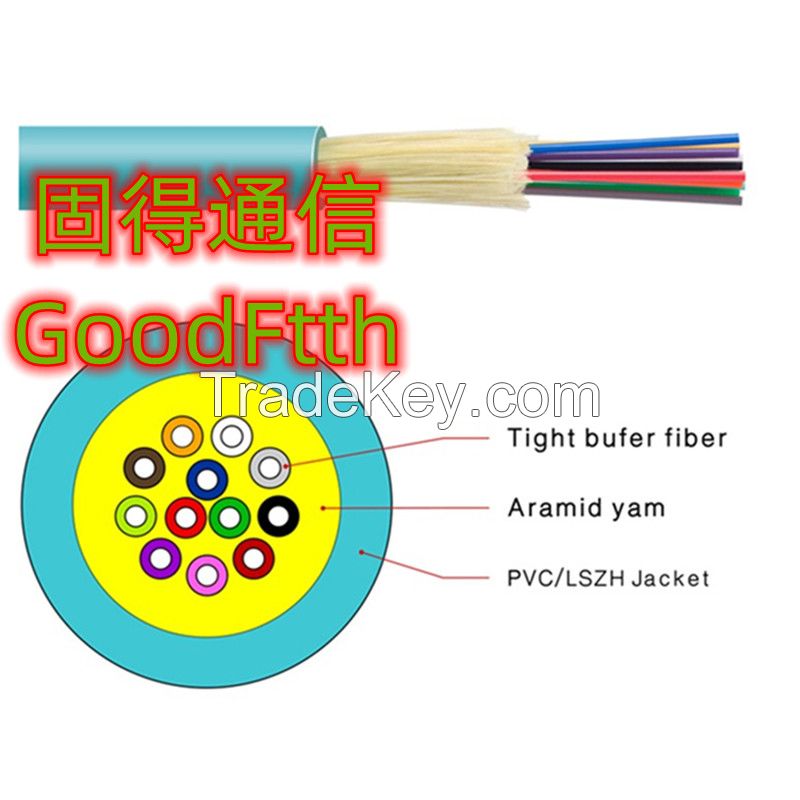 Fiber Optic Cable SM OM1 OM2 OM3 OM4 OM5 PVC LSZH GoodFtth