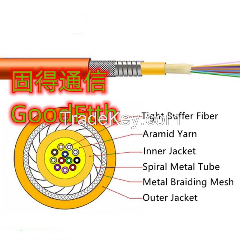 Fiber Optic Cable SM OM1 OM2 OM3 OM4 OM5 PVC LSZH GoodFtth