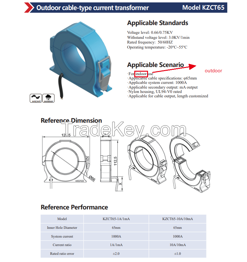 Outdoor Cable-type current transformer KZCT65