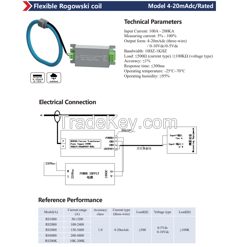 Flexible Rogowski Coil 4-20mAdc/Rated