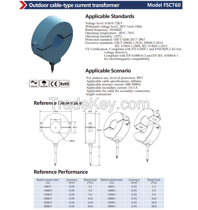 Outdoor Cable-type current transformer FSCT60