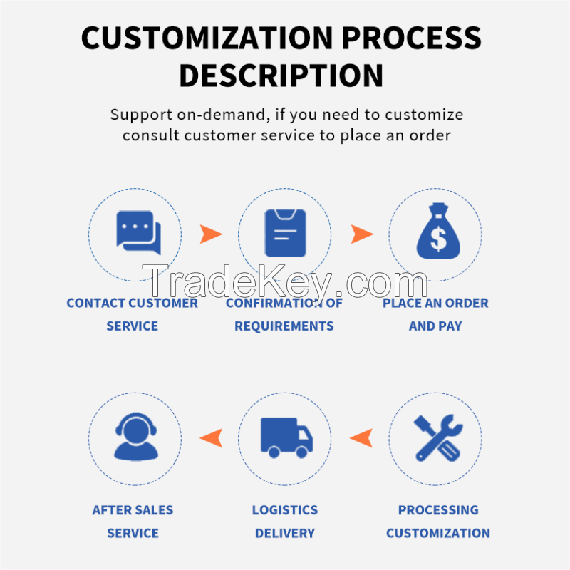 Secondary cabinet (support customized email communication)