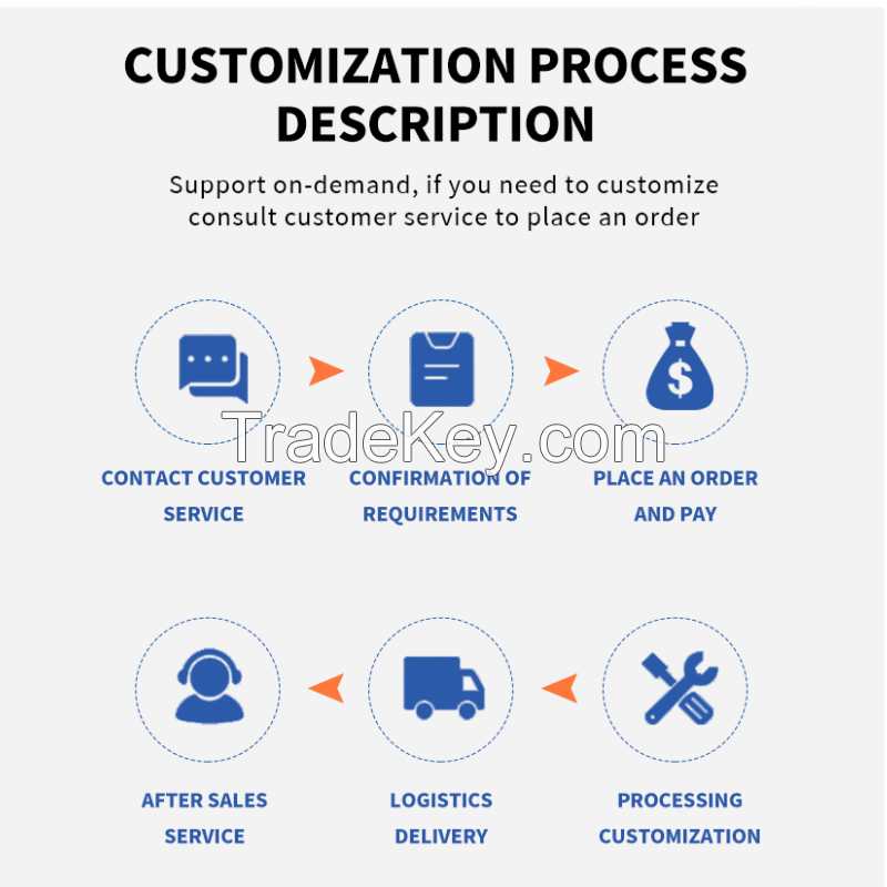 Headlight time control box (support customized email communication)