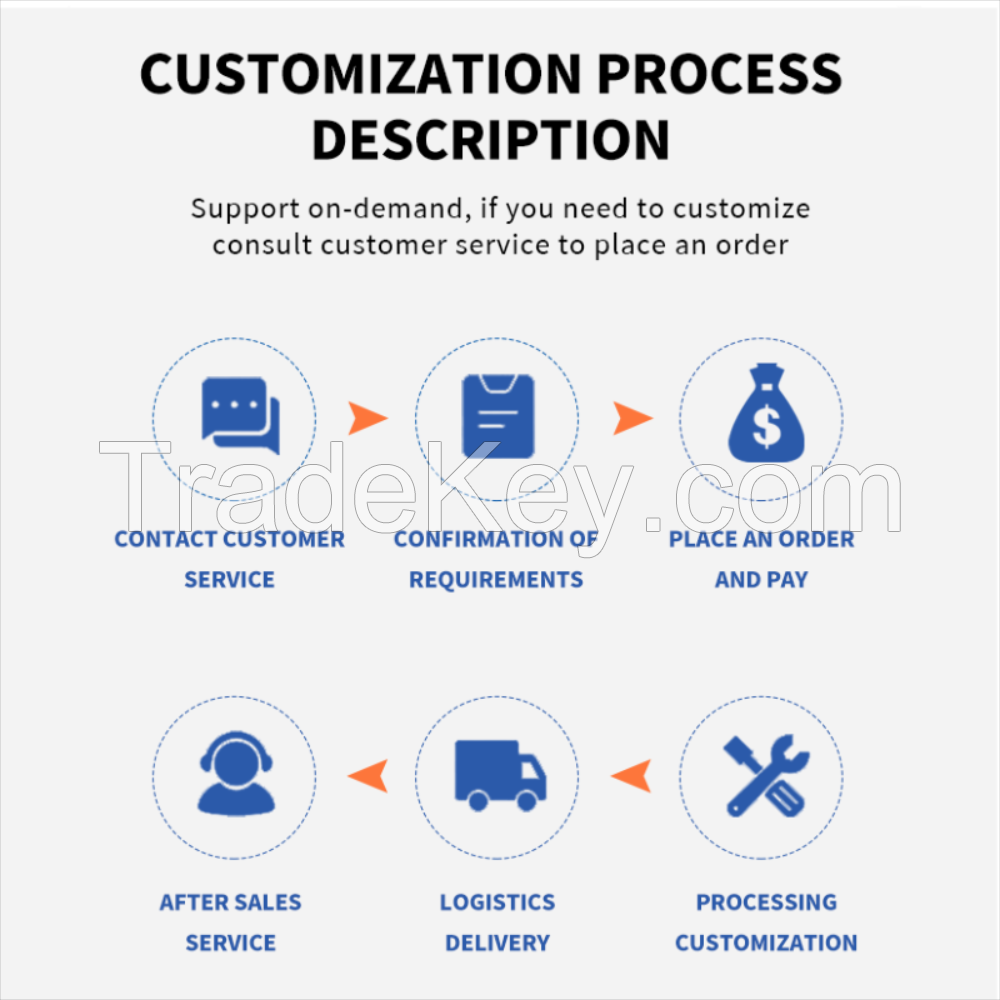 Secondary cabinet (support customized email communication)