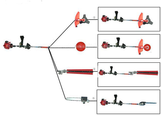 Multifuctional Brush Cutter