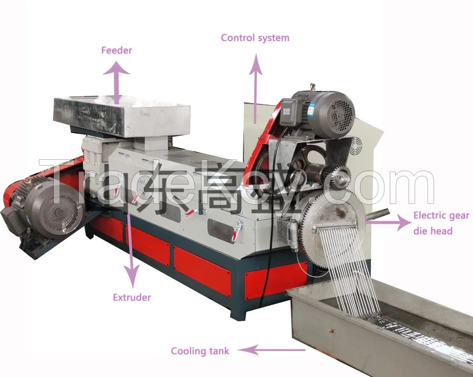 plastic granulating machine