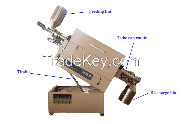 High temperature tilting rotary vacuum tube furnace with vacuum atmosphere.