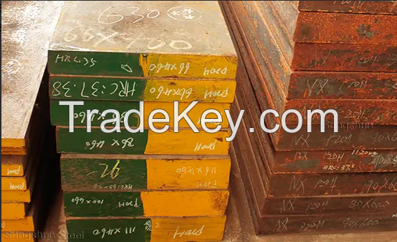 Good Quality Forged AISI P20+S Steel Sheet Plate