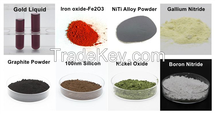 Best Price Chemical Pigment Nano Active Zinc Oxide Powder 99.7% Rubber Grade (direct method) for The Plastic Rubber Industry