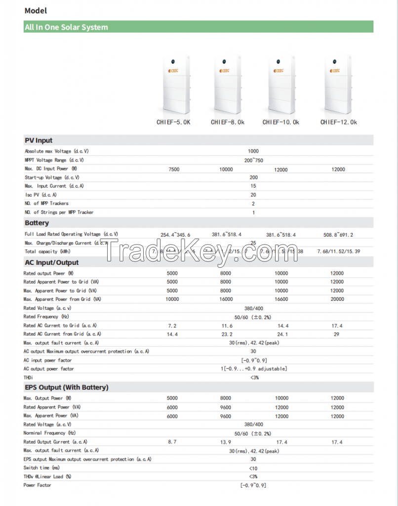 CEEG 5/8/10/12kW All In One Solar System