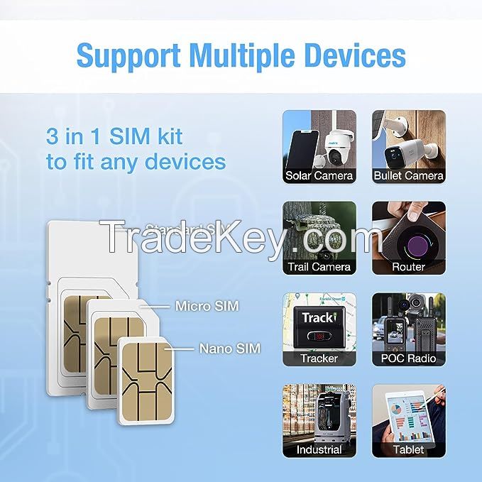 iot sim card