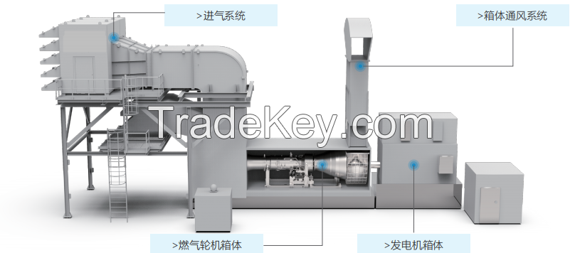 Gas turbine engine