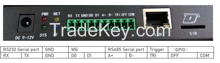 RLT-2401D 2.45Ghz Active RFID Reader