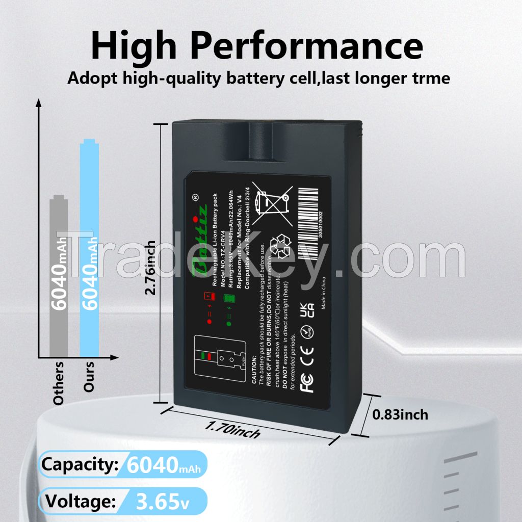 Replacement Ring V4 Battery Compatible with Ring Video Doorbell 4/3/2 Stick Up Cam Battery (2nd and 3rd Gen) 3.65V 6040mAh high Capacity (Not Fit in Ring Dual Charger)