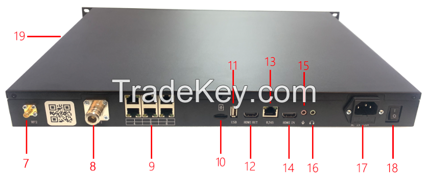 Dual-mode multi-link communication machine