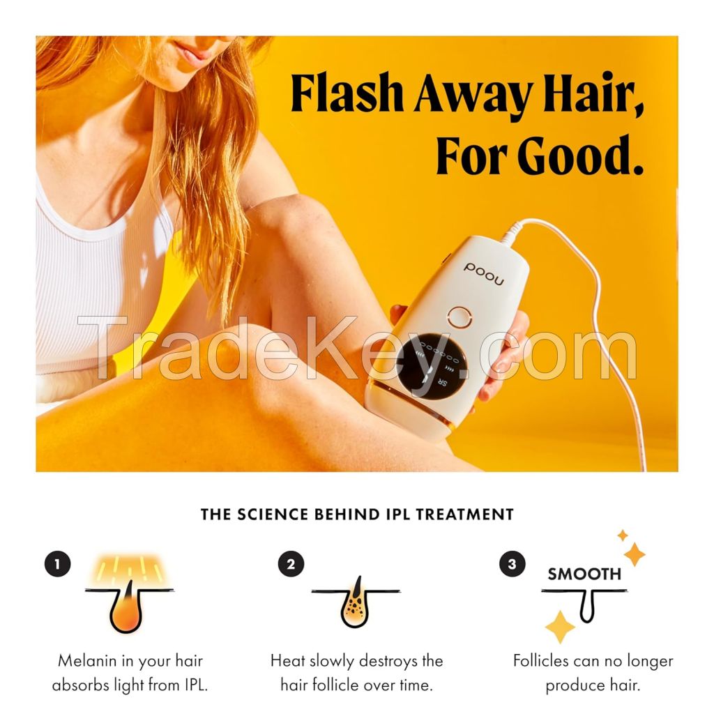 Flasher 2.0 by Nood, IPL Laser Hair Removal Device for Men and Women, Pain-free and Permanent Results, Safe for Whole Body Treatment