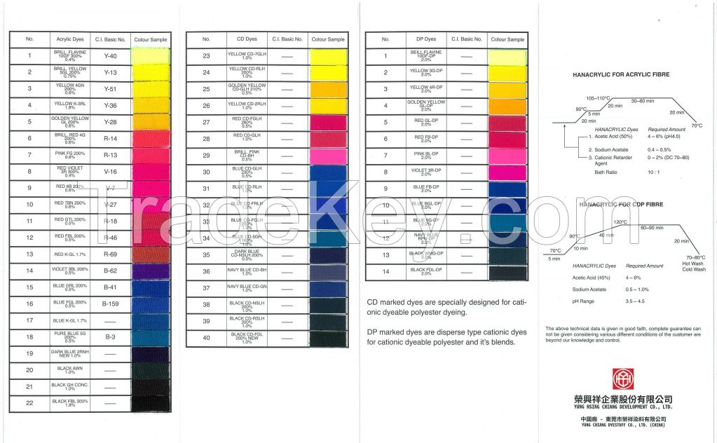 HANACRYLIC DP DYE