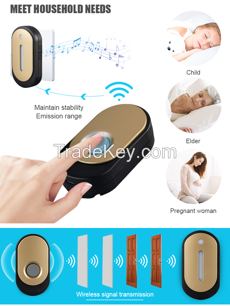 Timbre Door Chime Wireless Doorbell AC Waterproof 120m 36 Chime Eu Au Uk Us Plug Ring Door Bell