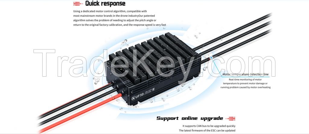 Xiongcai Eletronic Speed Controller Keeps Your RC Car High-performance and Safe