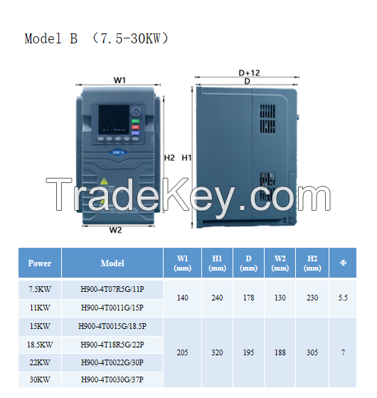 H900 132-250KW