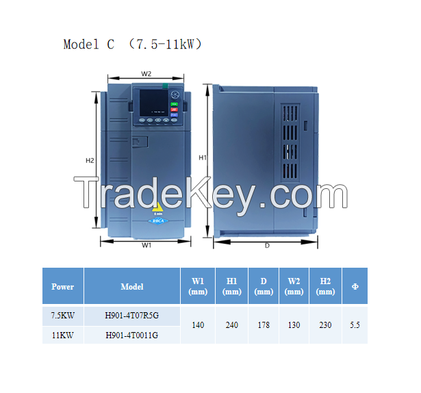 H901 model A 0.75-2.2KW