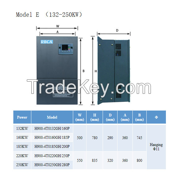 H900 500-630KW