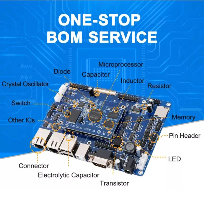 NEW Original Integrated Circuits STM32F103C8T6 STM32F103 ic chip LQFP-48 72MHz 64KB Microcontroller Wholesale