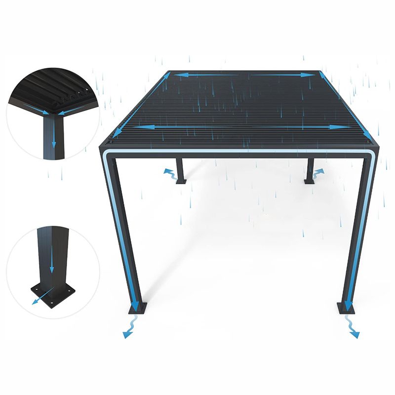 OEM Waterproof Motorized System Aluminum Gazebo Pergola