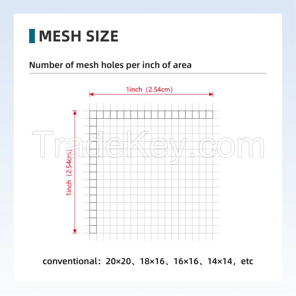 PVC coated fiberglass mosquito net Fiberglass Screen Netting Fireproof Fiberglass Insect Mesh Net