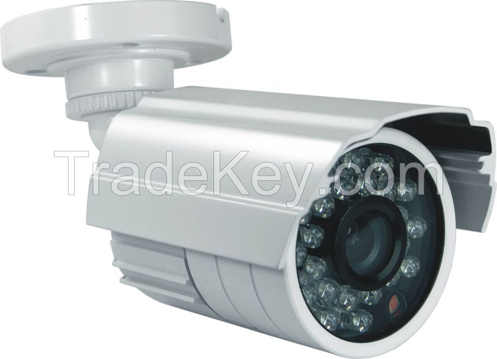 CCTV CAMERA