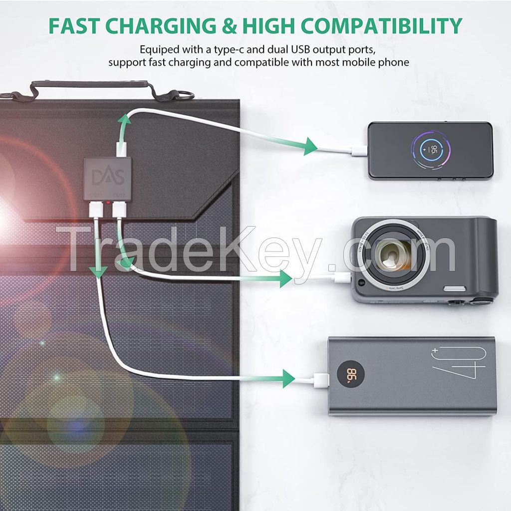 Lightweight DASOLAR 30W Solar Charger Portable Solar Panel Chargers with Type-C and  USB for Cell Phone