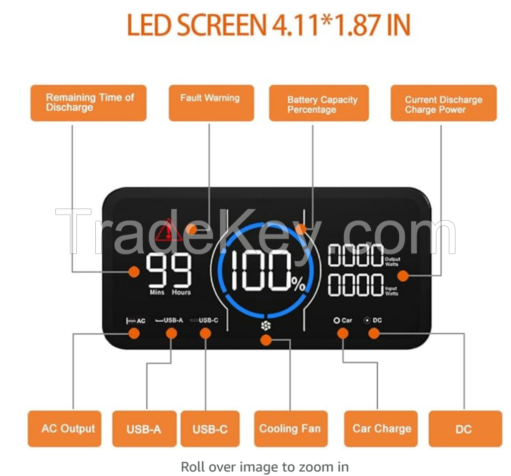 1200W portable power station