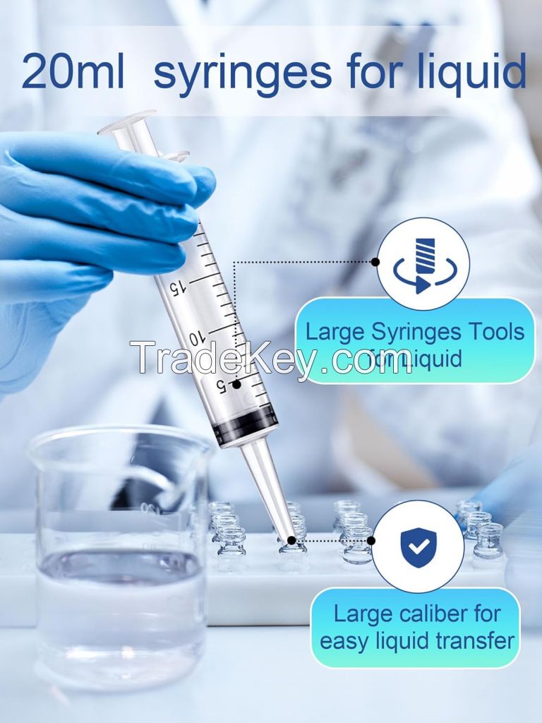 Measuring Syringe Tools