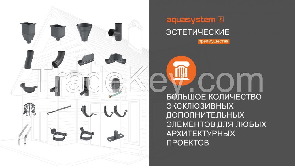 Metal rooftop drainage system