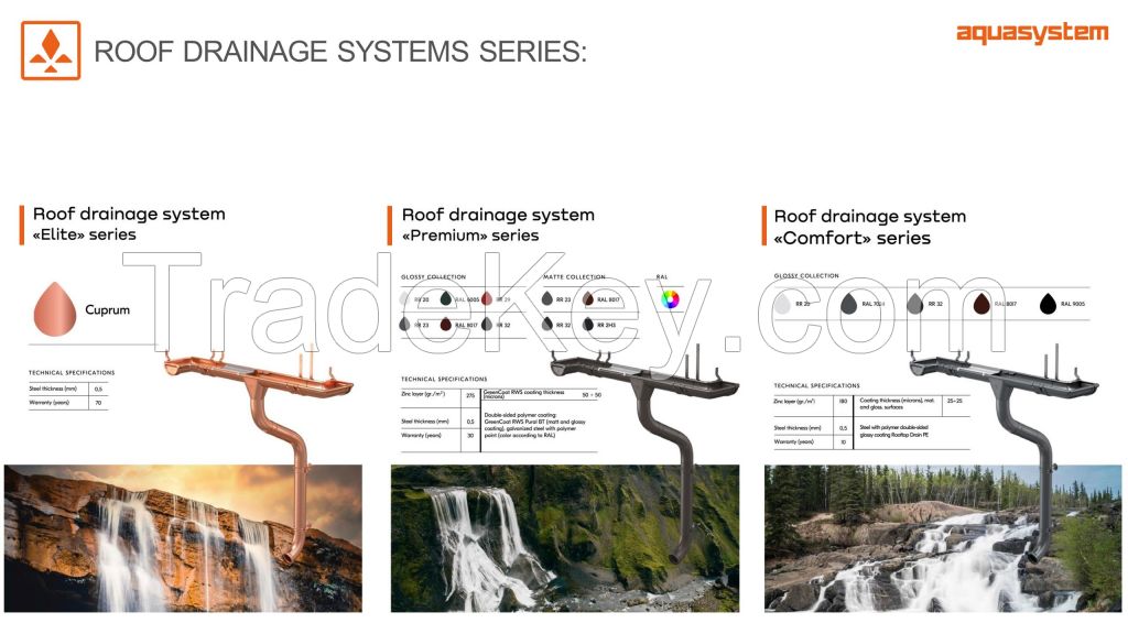 Metal rooftop drainage system