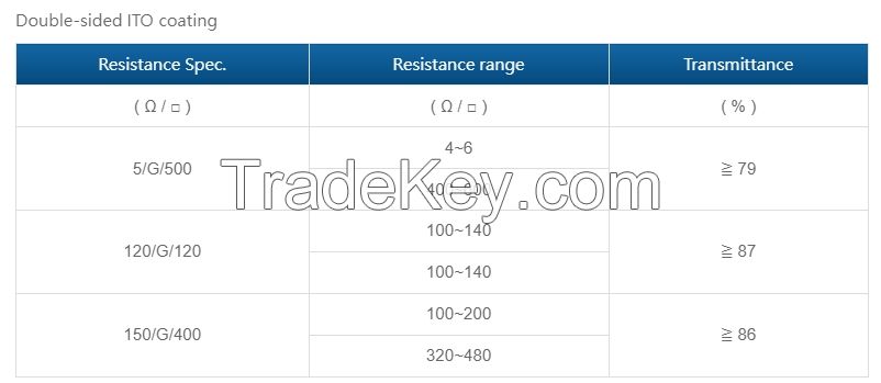 ITO glass, ITO coated glass, ITO conductive glass