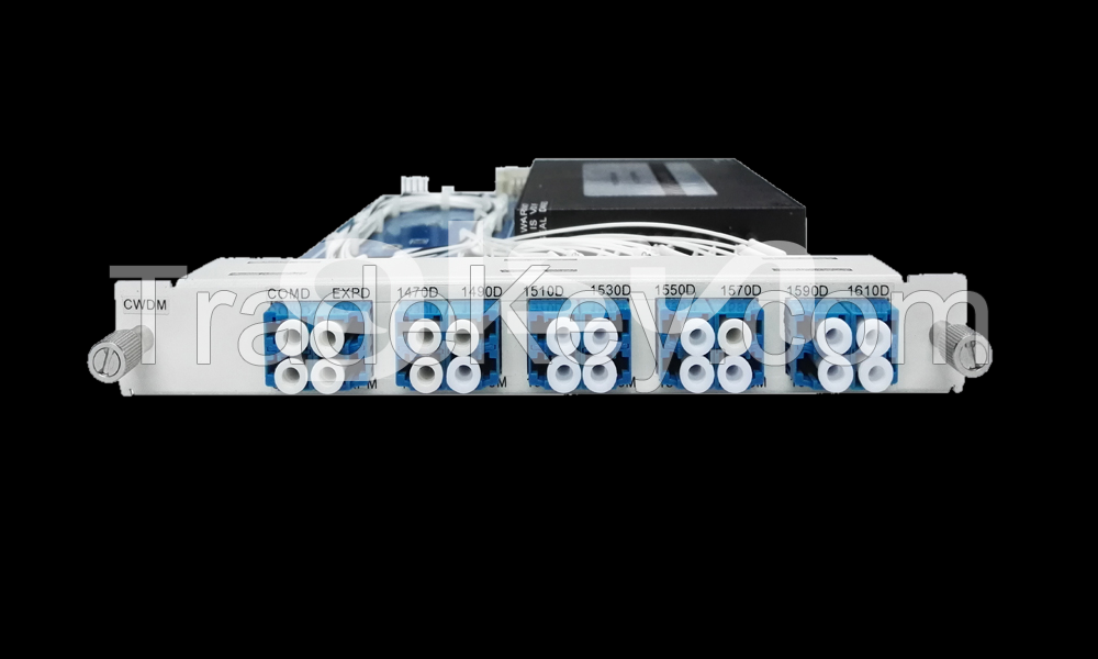 WDM Wavelength Division Multiplexer