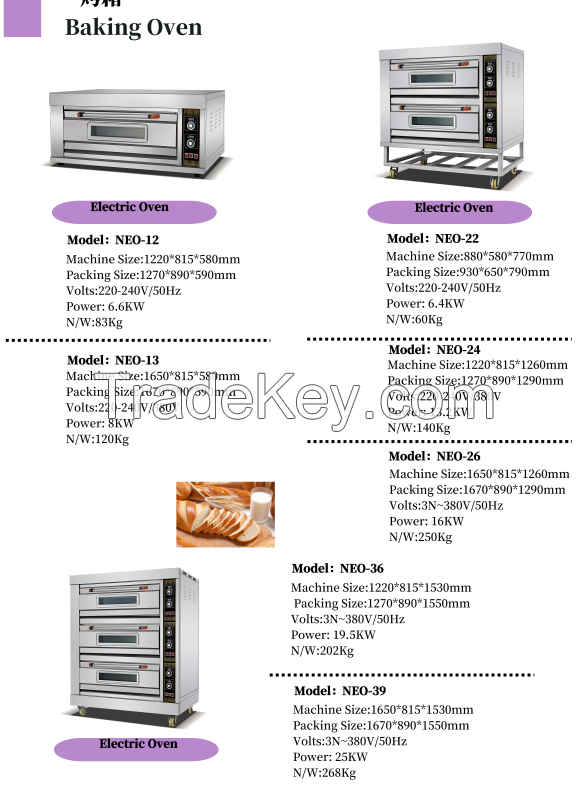 Gas/Electric Deck Oven (1-4 lay)