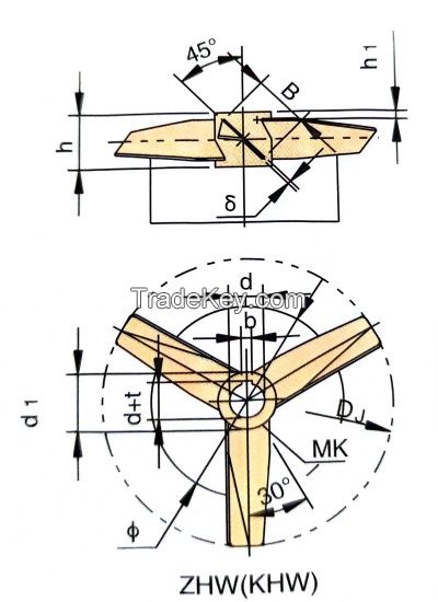 Three Leaves Evolving Oar Blender High Efficiency Axial Flow Impeller