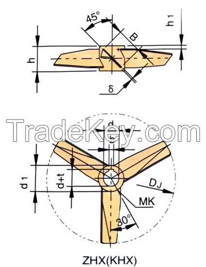 Three Leaves Evolving Oar Blender High Efficiency Axial Flow Impeller