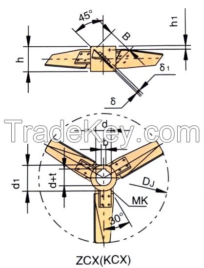 Three Leaves Evolving Oar Blender High Efficiency Axial Flow Impeller