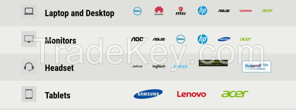 Networking and Computing hardware and software